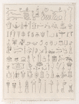 Caractères hiéroglyphiques pris dans différens temples d'Egypte.