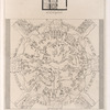 Cosmology, Egyptian