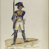 Grenadier Vierde Halve Brigade Infanterie. 1795