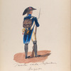 Fusilier Zesde Infanterie Brigade. 1795