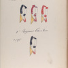 Hessen Philipsthal, van der Ouyn, van M[...], Ben.;  1 Regiment Cavalerie. 1795