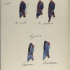Artillerie: te voet, te paard.; Genie: Pionniers, Pontonniers. 1795