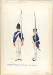 Infanterie Regiment Zwitsers no. 4  Schmidt. 1795