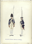 Infanterie Regiment Zwitsers no. 5  May. 1795