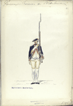 Mariniers Amsterdam. 1795