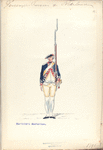 Mariniers Amsterdam. 1795