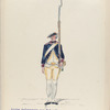 Ligte Infanterie van Bylandt. 1795