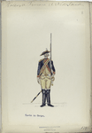 Garde du Corps. 1795