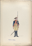 Garde du Corps. 1795