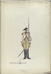 Cavalerie Regiment Bentinck. 1795