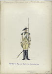 Cavalerie Regiment van Tuyll van Serooskerke. 1795