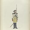 Cavalerie Regiment Hessen Philipsthal. 1795
