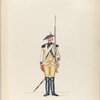 Cavalerie Regiment Hessen Philipsthal. 1795