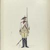 Cavalerie Regiment Hoeufft an Oyen. 1795