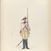 Cavalerie Regiment Hoeufft an Oyen. 1795