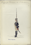 Garde Dragonder. 1795