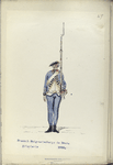 Fransch Emigrantenkorps de Damas Infanterie. 1795