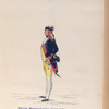 Korps Anspachsche troepen. Artillerist