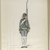 Jagerkorps van Loewenstein. 1794-1795