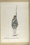 Jagerkorps van Loewenstein. 1794-1795