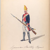 Vereenigde Provincien der Nederlanden. Grenadier Mechle[...] Regiment [?]