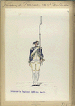 Vereenigde Province de Nederland, Infanterie Regiment No.3 Dopff