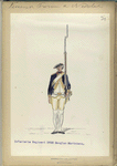 Vereenigde Province de Nederland, Infanterie Regiment No.19 Douglas Mariniers