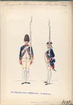 Vereenigde Province de Nederland, Inf. Reg. Zwitsers No. Stoecker de Neuform