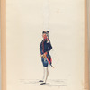 Artillerie. 1793-1795
