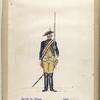 Garde du Corps. 1752-1795