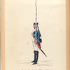 Garde Dragonder. 1772-1795