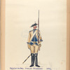 Kavalerie Reg,. Oranje-Friesland. 1772-1795