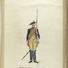 Garde du Corps. 1775-1795