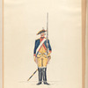 Garde du Corps. 1793-1795
