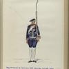 Reg. Infanterie Zwitsers No. 1 Esscher  R. Z. No.1. 1774-1795