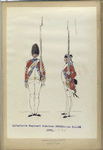 Infanterie Regiment Scotten No. 24  Dundas R. S. N2. 1777-1795