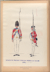 Infanterie Regiment Scotten No. 24  Dundas R. S. N2. 1777-1795