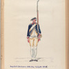 Reg. Inf. Zwitsers No. 5 May R. Z. N5. 1778-1795