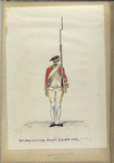 Inf. Reg. Schotten Stuart  R. S. N3. 1781-1795