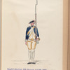 Reg. Inf. Scotten No. 1 Houston  R. S. N1. 1783- 1795