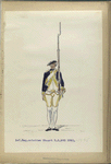 Inf. Reg. Schotten Stuart R. S. N3. 1783- 1795