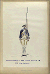 Infanterie Regiment No. 24 Schotten Dundas  R. S. [N24]. 1783 later Bentinck