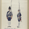 Garde Zwitsers  R. Z. G. 1752-1795