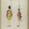 Infanterie Reg. No. 24 Halkett  R. S. 2. 1772-1795