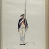 Infanterie Reg. No. 2 Lewe van Aduard R.N.2.  1752-1795