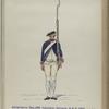 Infanterie Reg. No. 5   Holstein Gottorp  R. N. 5.  1769-1795