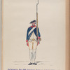 Infanterie Reg. No. 5   Holstein Gottorp  R. N. 5.  1769-1795