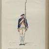 Infanterie Reg. No.15  Hertell  R. N. 15.  1771-1795