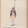 Infanterie Reg. No. 8 Onderwater.  1773-1795