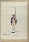 Infanterie Reg. No. 8 Onderwater.  1773-1795
